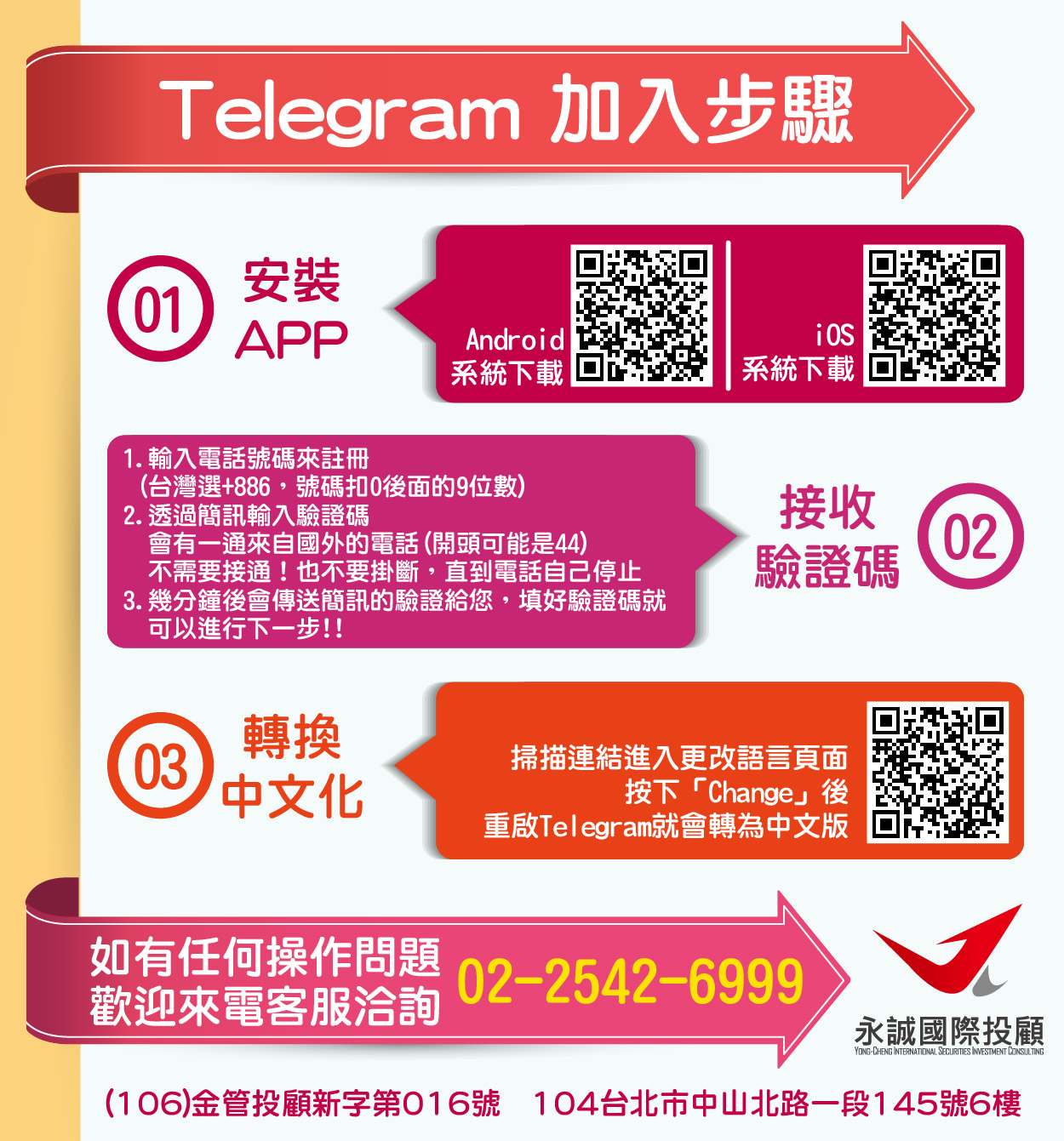 TELEGRAM 加入步驟